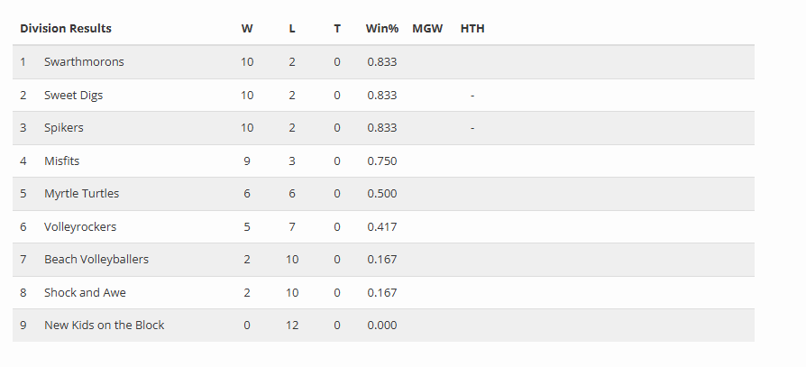 Screenshot 2025-11-19 151302