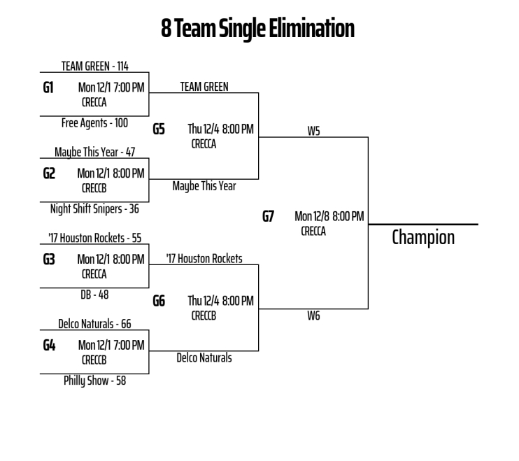 Screenshot 2025-12-02 094516