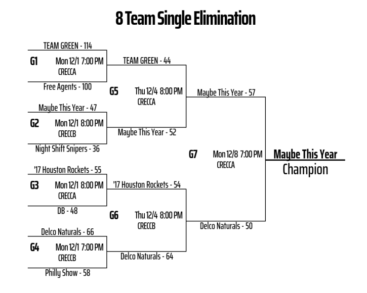 Screenshot 2025-12-09 075039